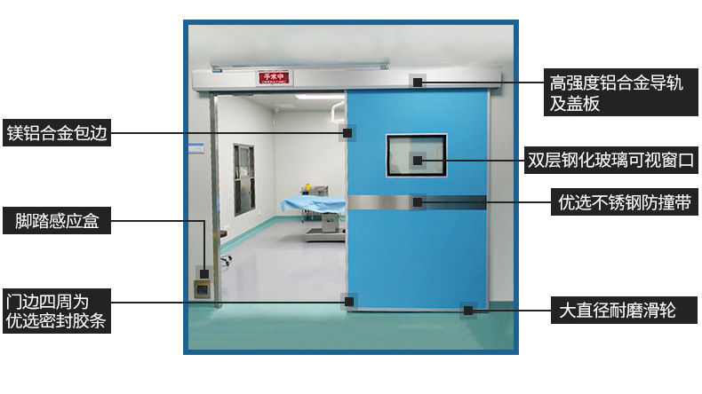感應平移氣密門-產品結構詳情 感應平移氣密門-產品結構詳情