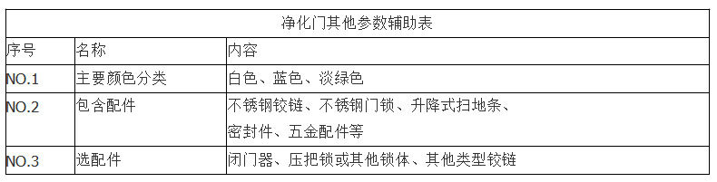 淨化車間黄片大全下载