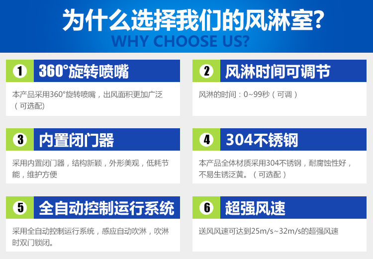 不鏽鋼風淋室-產品特點