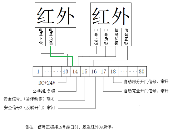 快速黄片的软件免费下载-接線示意圖 快速黄片的软件免费下载-接線示意圖