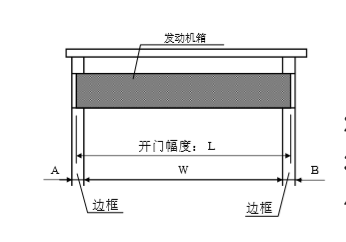 鬆下黄片大全下载發動機箱切斷尺寸
