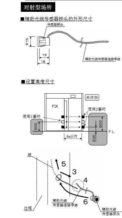 黄片大全下载輔助光線傳感器安裝技術 黄片大全下载輔助光線傳感器安裝技術