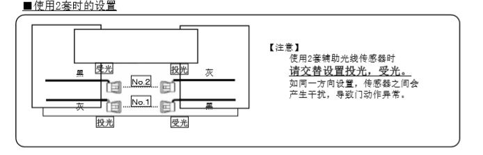黄片大全下载輔助光線傳感器安裝技術知識 黄片大全下载輔助光線傳感器安裝技術知識