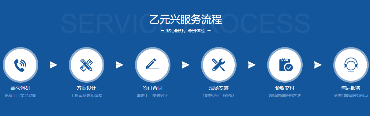 黄片软件APP免费下载興玻璃黄片大全下载預製流程.