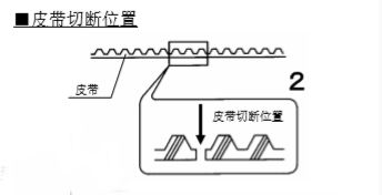 鬆下黄片大全下载皮帶切斷-示圖 鬆下黄片大全下载皮帶切斷-示圖