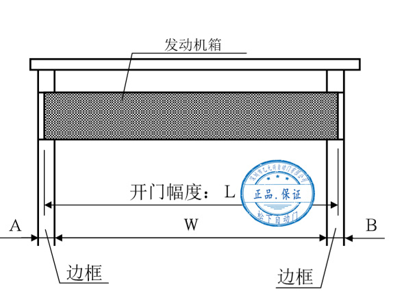鬆下黄片大全下载發動機箱切割尺寸示意圖