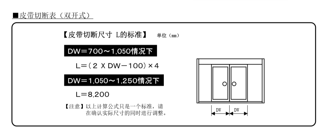 雙開黄片大全下载皮帶切斷表 雙開黄片大全下载皮帶切斷表