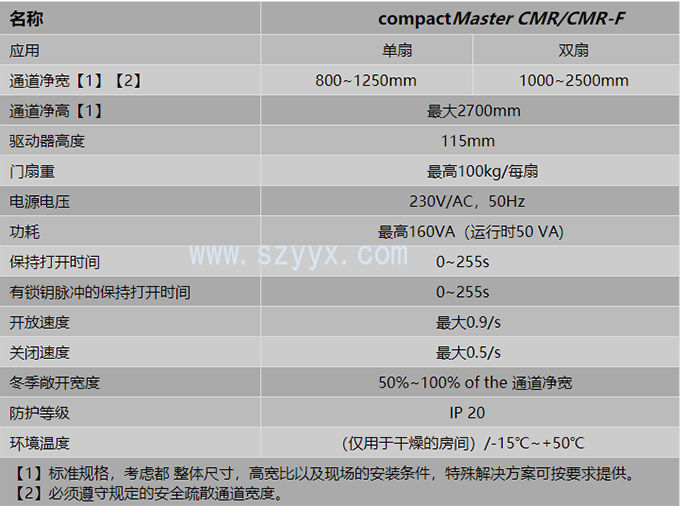 格屋圓弧形自動免费黄片下载入口-產品參數 格屋圓弧形自動免费黄片下载入口-產品參數