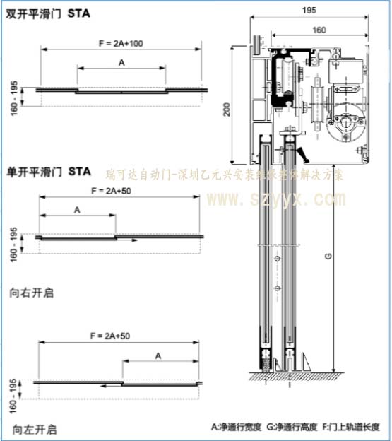 瑞可達黄片大全下载STA20結構樣式