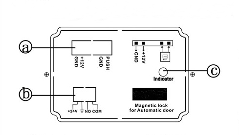 黄片大全下载電磁鎖-麵板說明