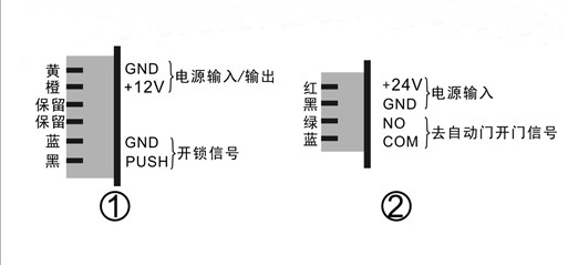 黄片大全下载電磁鎖-接線詳情 黄片大全下载電磁鎖-接線詳情