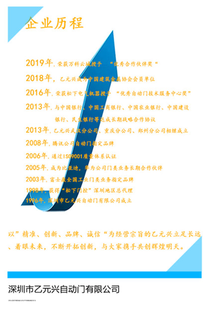 黄片软件APP免费下载興黄片大全下载企業曆程